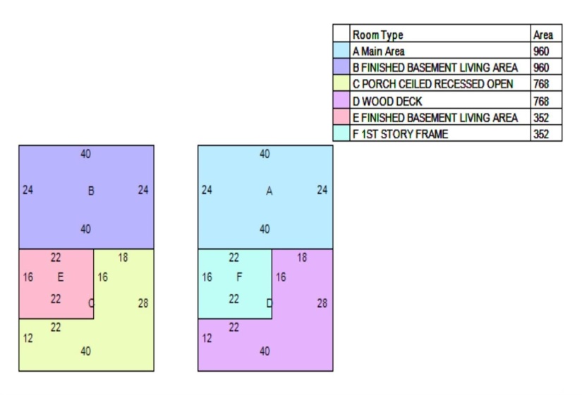 Dimensions of dwelling footprint. Contact us for more details & photos