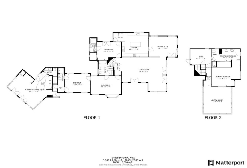 Plot map