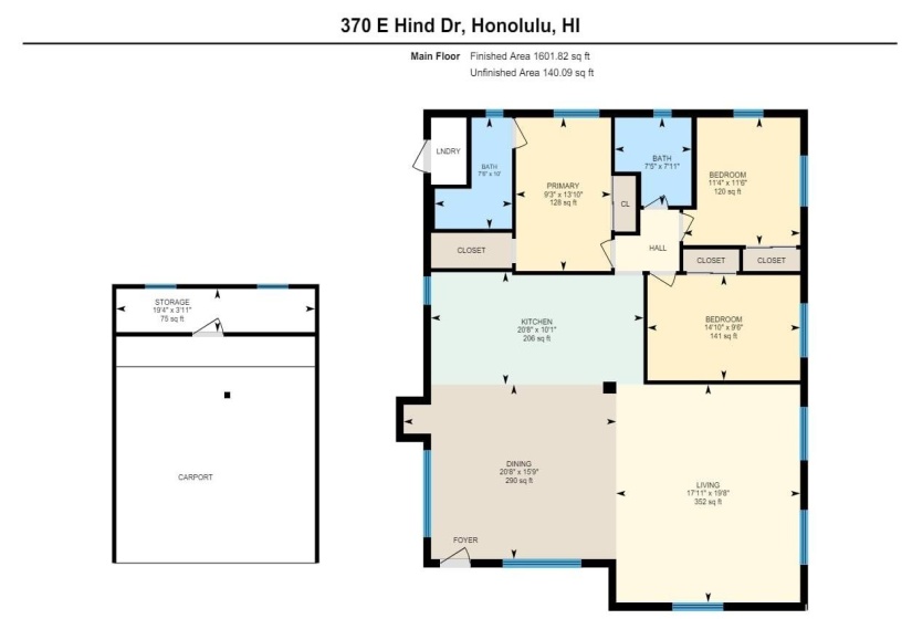 Estimated sq footage