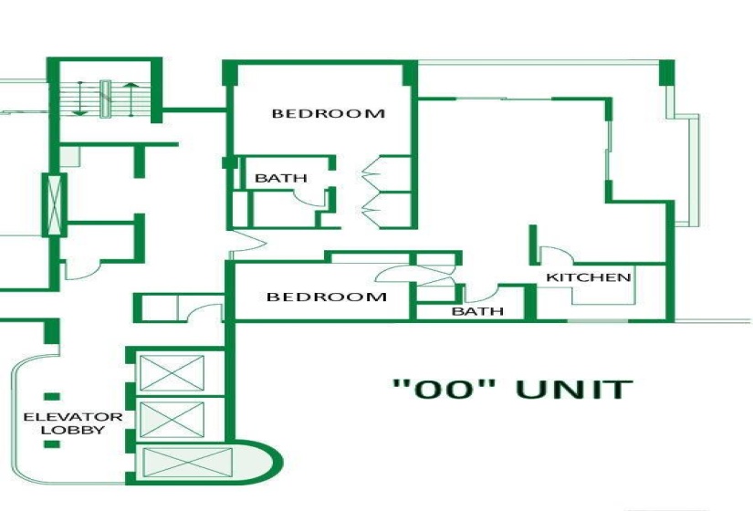 Unit Layout