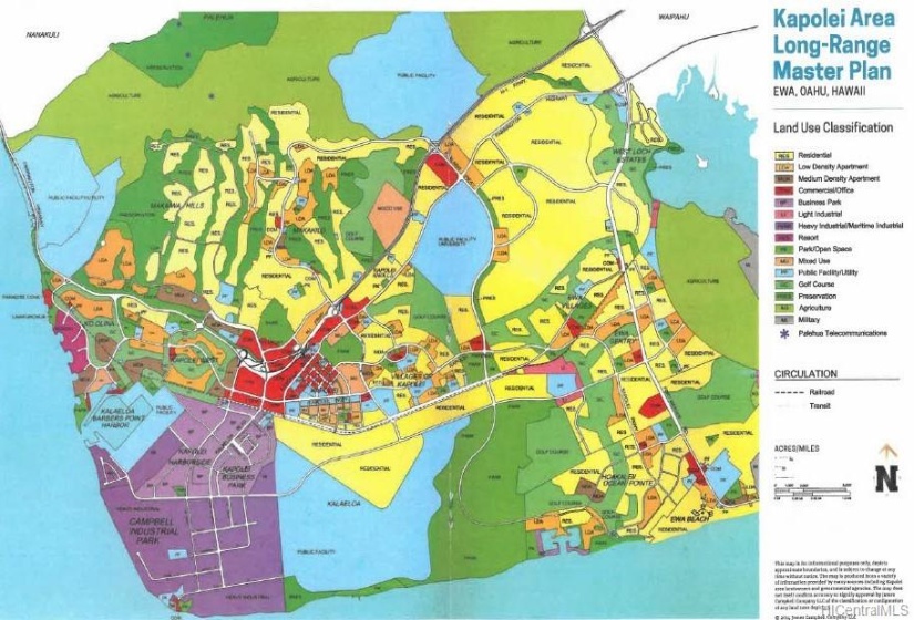 Kapolei - Long Range Master Plan