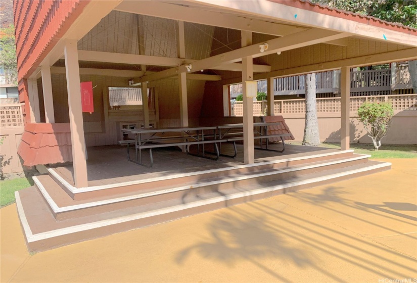 Cover tables next to the BBQ Area