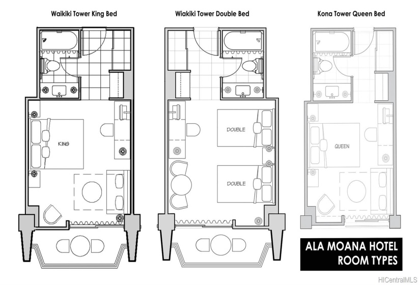 Floor plan and room type